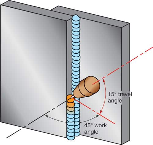 Vertical Position Welding