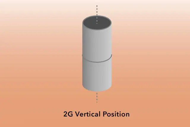 2g vertical pipe position