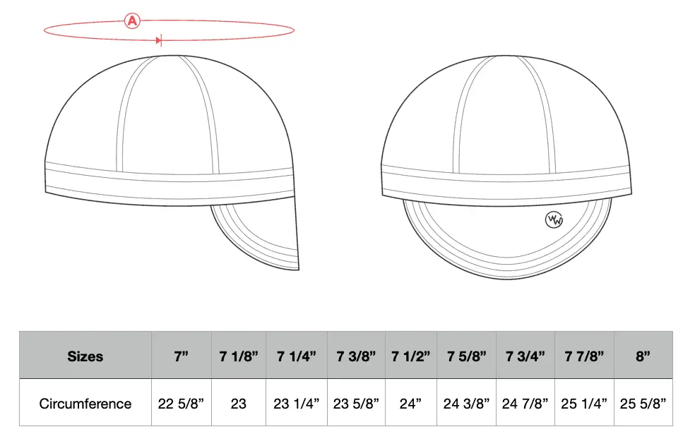 size of your welding cap
